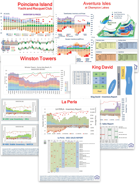 Аналитика недвижимости Big Data Realty