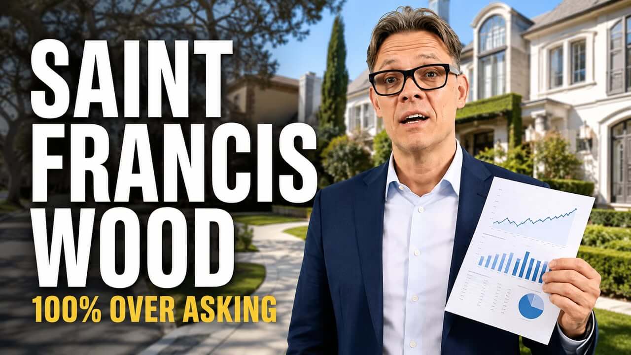 Saint Francis Wood Real Estate 2026: Why Every Recent Home Sold Above Asking